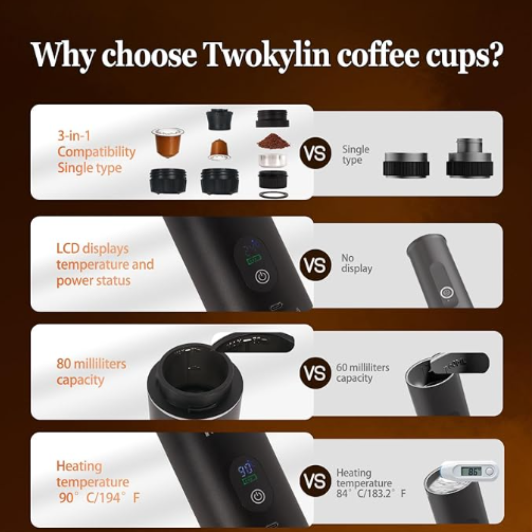 3-in-1 Portable Espresso Maker